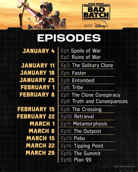 clone wars episodes to watch before bad batch|all mandalorian episodes clone wars.